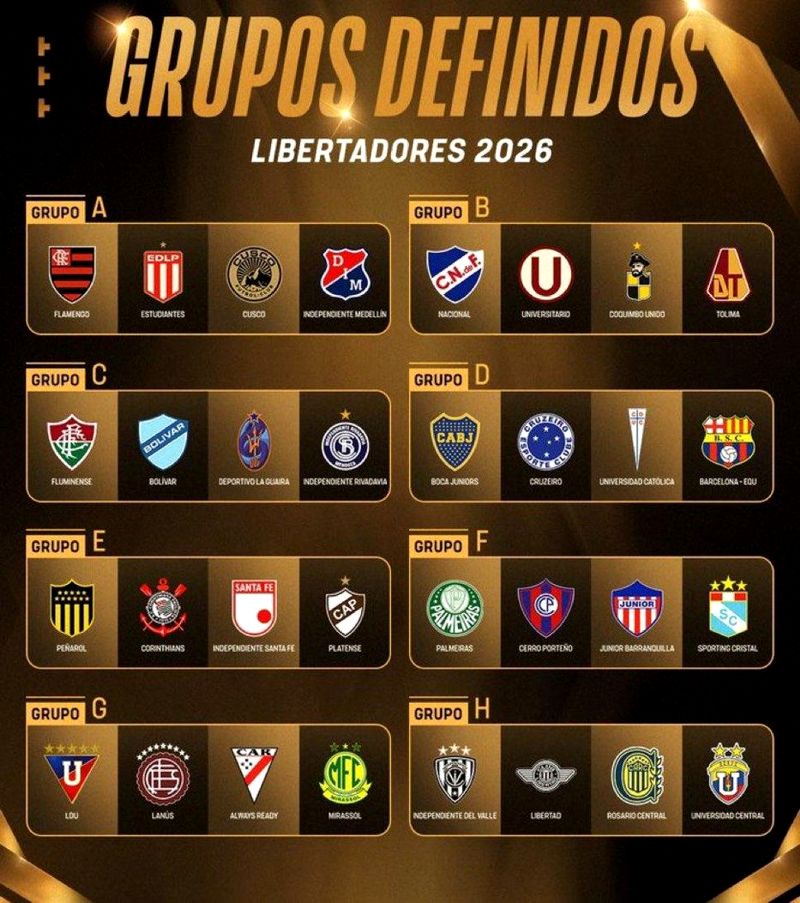 GRUPO