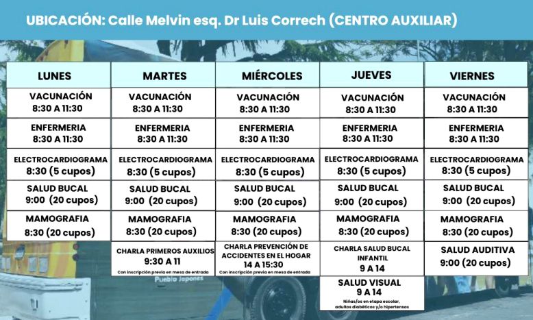 PROGRAMA